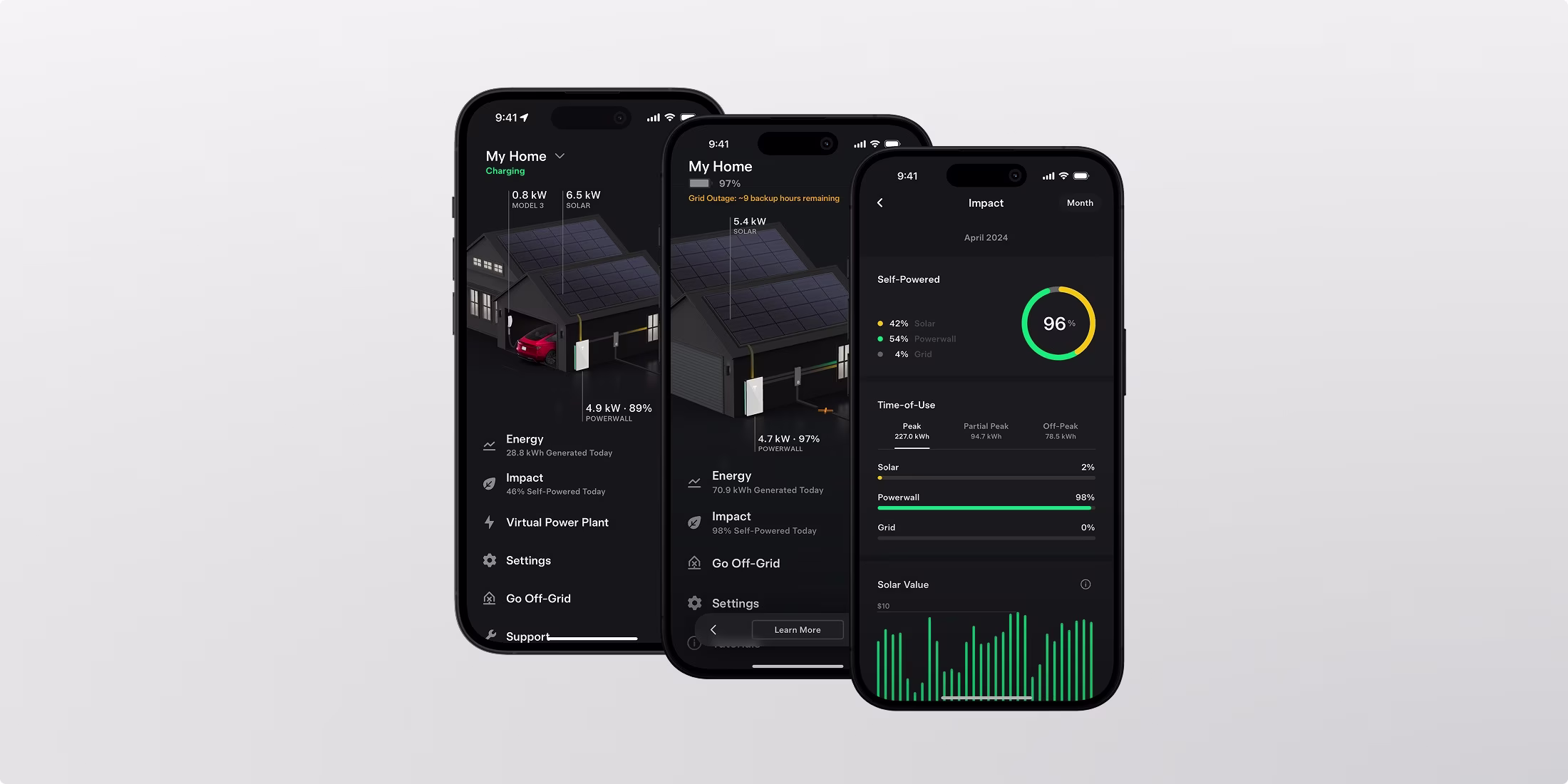 Manage everything in the Tesla app